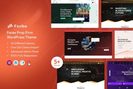 FXvibe – Forex Prop Firm WordPress Theme