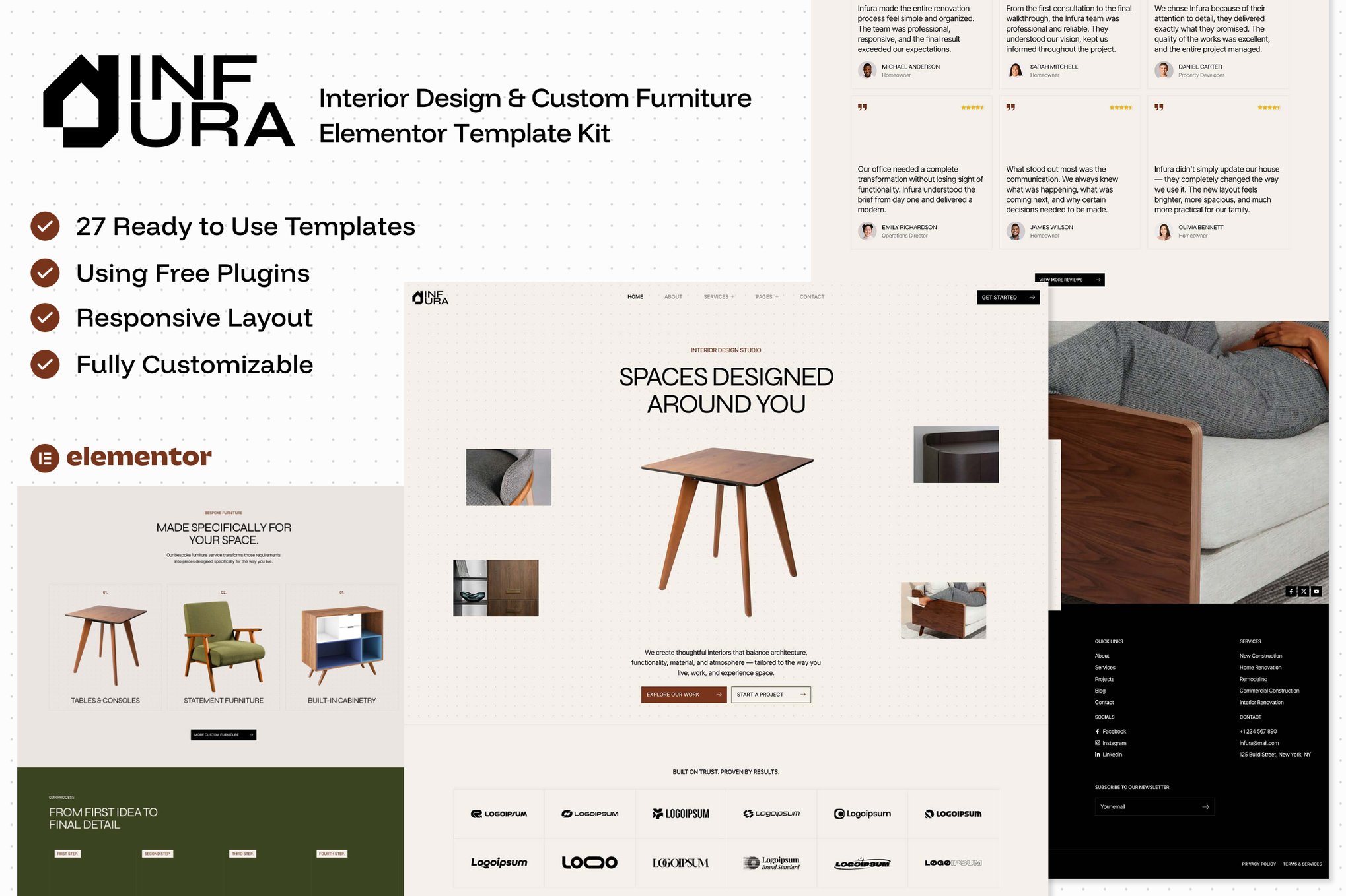 Infura — Interior Design & Custom Furniture Elementor Template Kit
