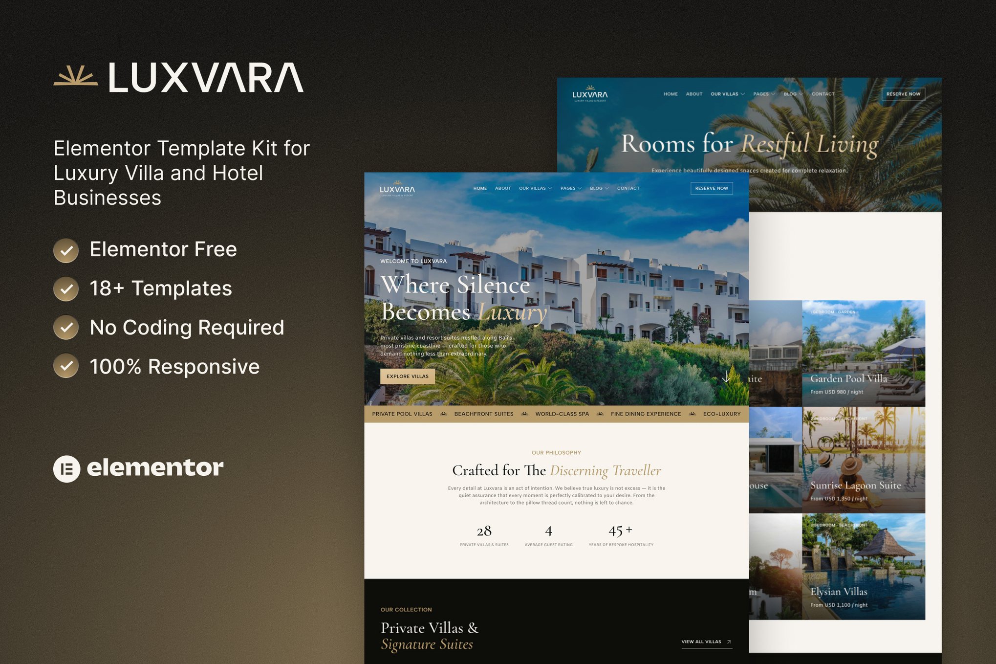 Luxvara – Luxury Villa & Hotel Resort Elementor Template Kit