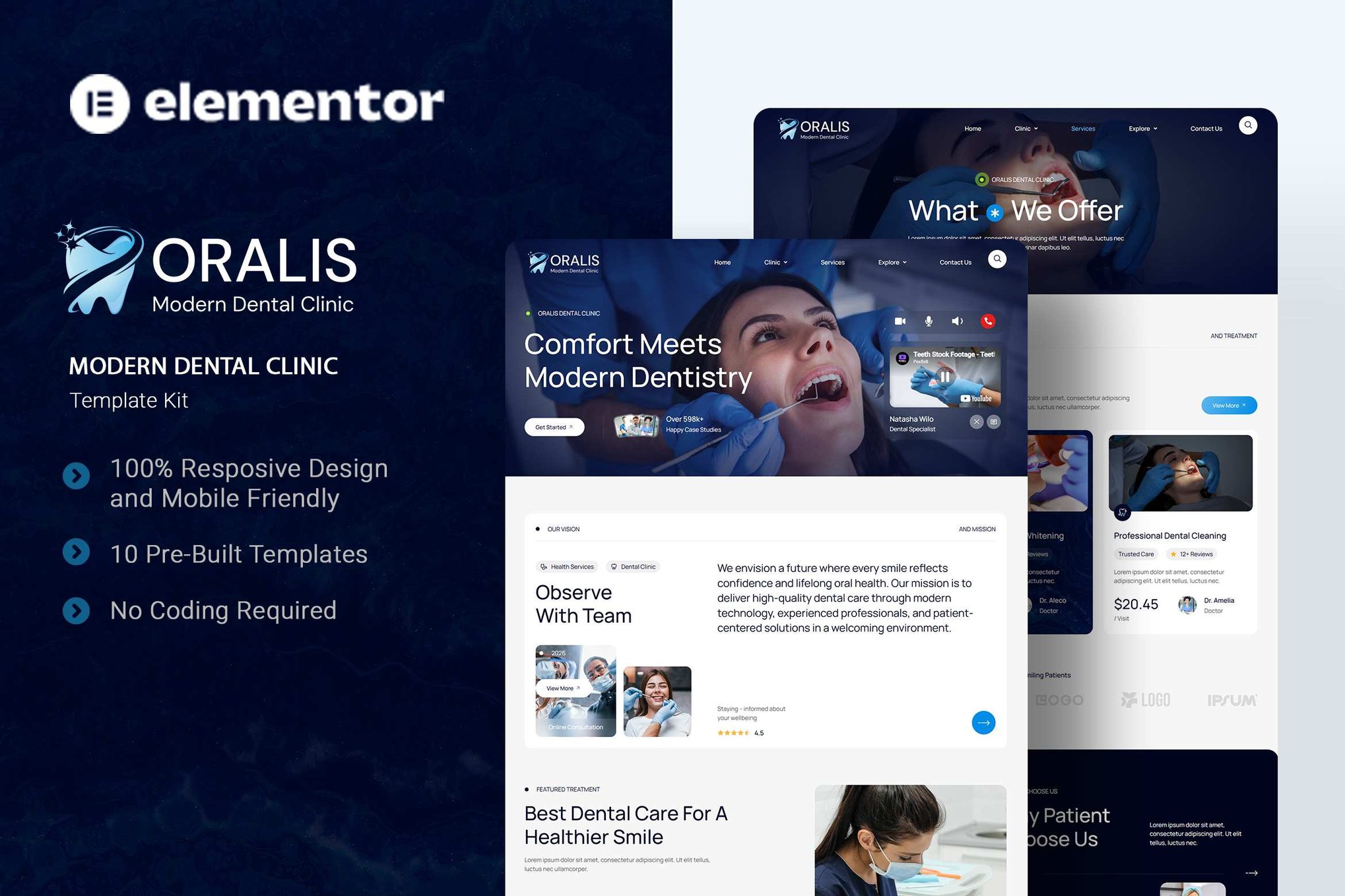 Oralis – Modern Dental Clinic Elementor Template Kit