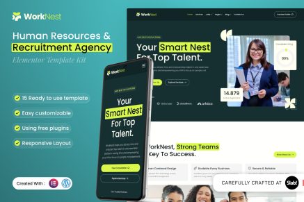 Worknest – Human Resources & Recruitment Agency Elementor Template Kit
